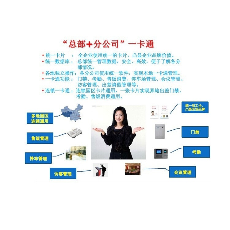 企业一卡通系统解决方案